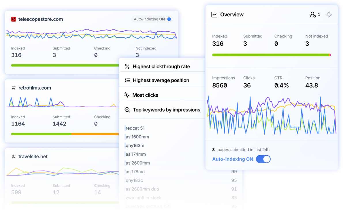 CrawlScout dashboard